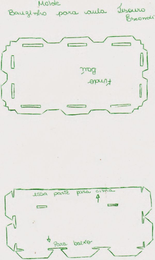 molde rectangular