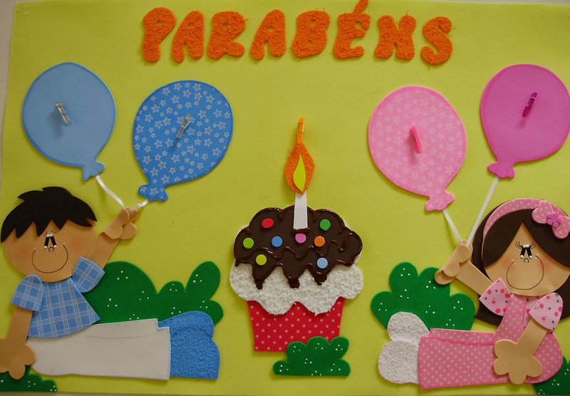 panel de cumpleaños